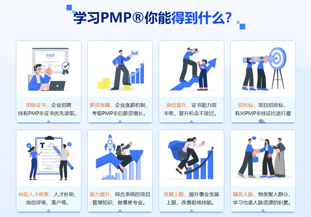 乐平PMP项目管理认证培训课程